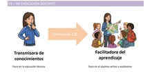 Maria Garcia Garcia - Defensa del portafolio