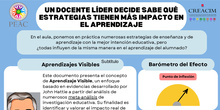 Liderazgo Educativo
