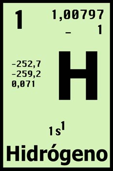 Tabla periódica,  hidrógeno