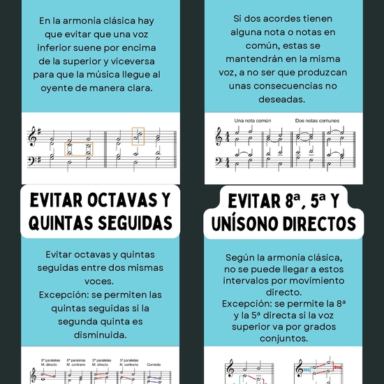 Infografía sobre las normas básicas de la armonía musical 