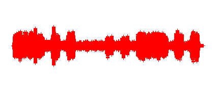 Danza alemana 1 Mozart