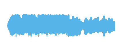Estadio Calderón-Fútbol Profesional
