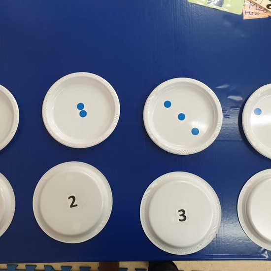 Platos de subitización 1
