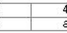 Tabla de proporcionalidad