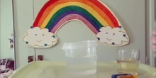 Experimento "Lluvia de colores" 