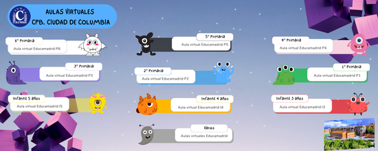 Aula Educamadrid Index