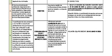 Procedimiento Reclamación Calificaciones_2023-2024_CEIP FDLR_Las Rozas