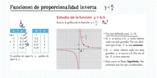 Funciones de proporcionalidad inversa