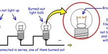 Series circuit A light Bulb Burns Out 2