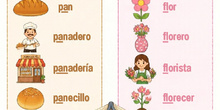 Familia de palabras