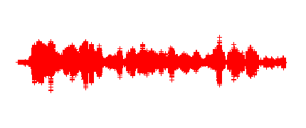 audio curso multimedia