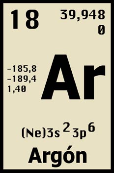 Tabla periódica, argón