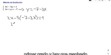 Ejercicio resuelto método de sustitución