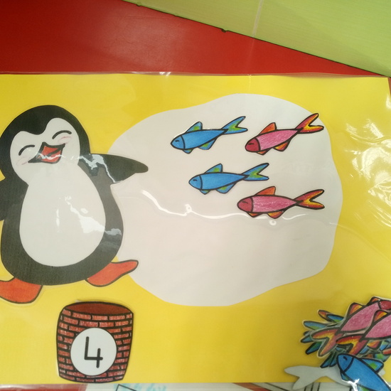 Materiales para la puesta en práctica de ABN 3