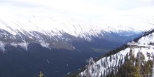 Montaña Rundle (2948m)