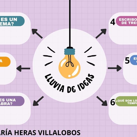 Lluvia de habilidades