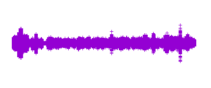 Tema 2: Las Civilizaciones Urbanas: Mesopotamia