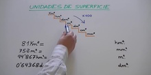 Conversiones de superficie