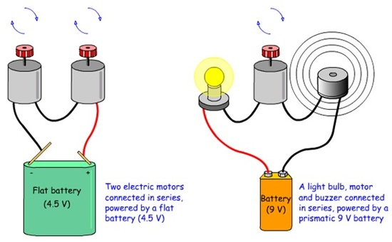 Series circuit