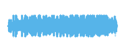 03-Entrevista de Iciar a su abuelo Tomás