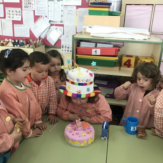 Cumpleaños Daniela 5