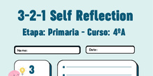 3-2-1 Self reflection