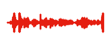 El uso de los móviles