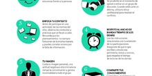 Infografia Netiqueta