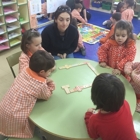 Grupos interactivos  20