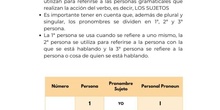 PRONOMBRES SUJETO Y EL VERBO TO BE ( con texto leído, accesibilidad audiovisual)