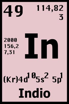 Tabla periódica, indio