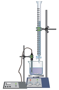 Valoración con pHmetro
