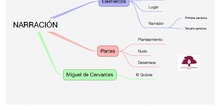 PRIMARIA 6º - LENGUA CASTELLANA Y LITERATURA - NARRACIÓN 