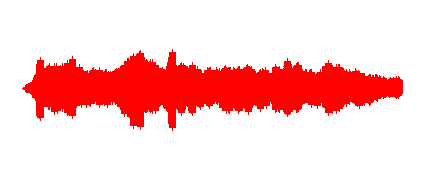 Crear y publicar un fichero de sonido. Versión 3