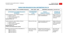 TABLAS SEMANALES 18-22 mayo