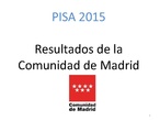 PISA 2015. Resultados Comunidad de Madrid