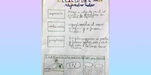 El ciclo del agua. Alejandro 2ºB