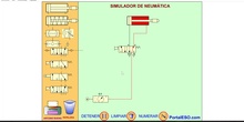 Cilindro doble efecto