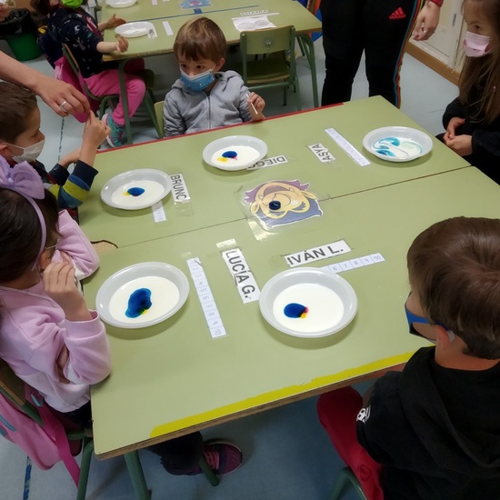 JORNADAS TEMÁTICAS 2021 