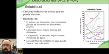 Solubilidad
