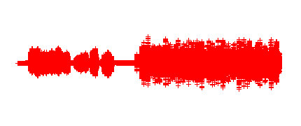 actividad con aplausos