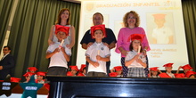 Graduación Educación Infantil 2018 13