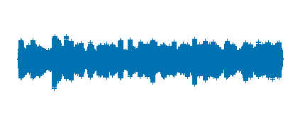 5º Primaria Microrrelato 3 - VI Concurso de Radio