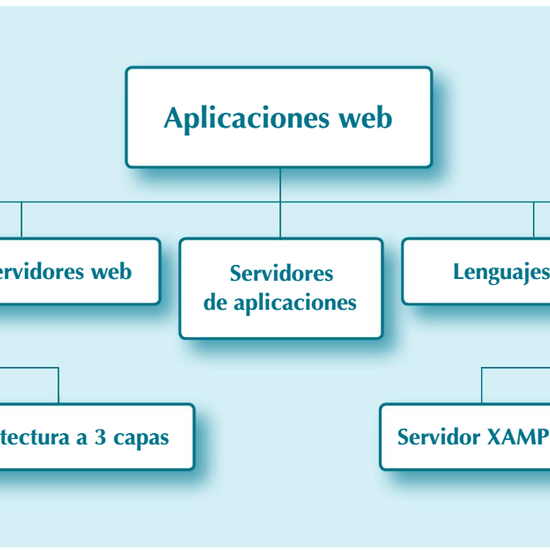 mapa_t1