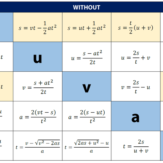 04 fisica pinterest 2
