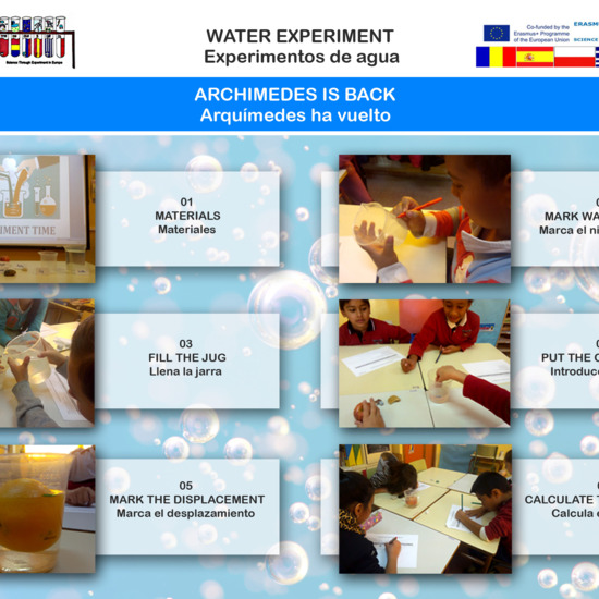Water experiment 01 Archimedes is back