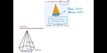 VOLUMEN PIRÁMIDES