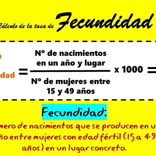 Fórmula para el cálculo de la Tasa de Fecundidad