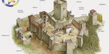 El castillo medieval
