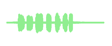 Francés: Audio Qu´est-ce que tu aimes